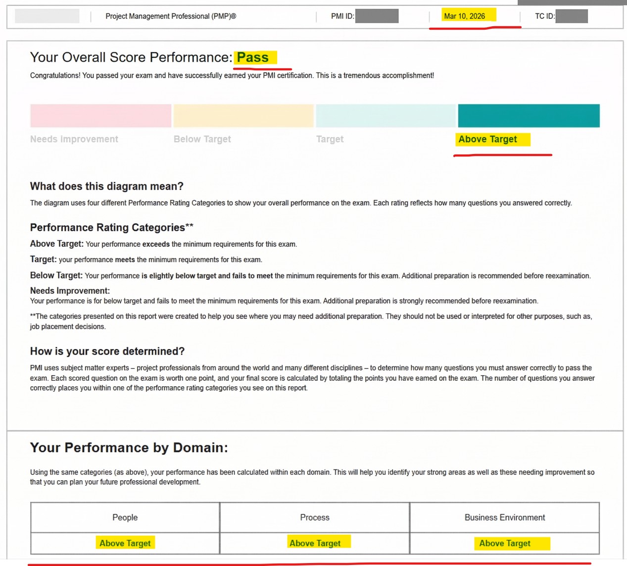 PMP試験対策 基礎